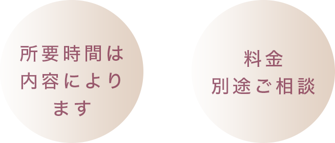 所要時間は内容によります 料金別途ご相談